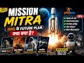 📌Mission Mitra + Chandrayaan 4 + Mars Mission 😱 ISRO Big Update💥 Ayge Kya Kya Karne Wala Hai ISRO 🇮🇳