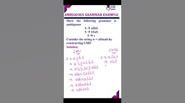 Show that the following grammar is Ambiguous #cseguru #compilerdesign #grammar #ambiguousgrammar