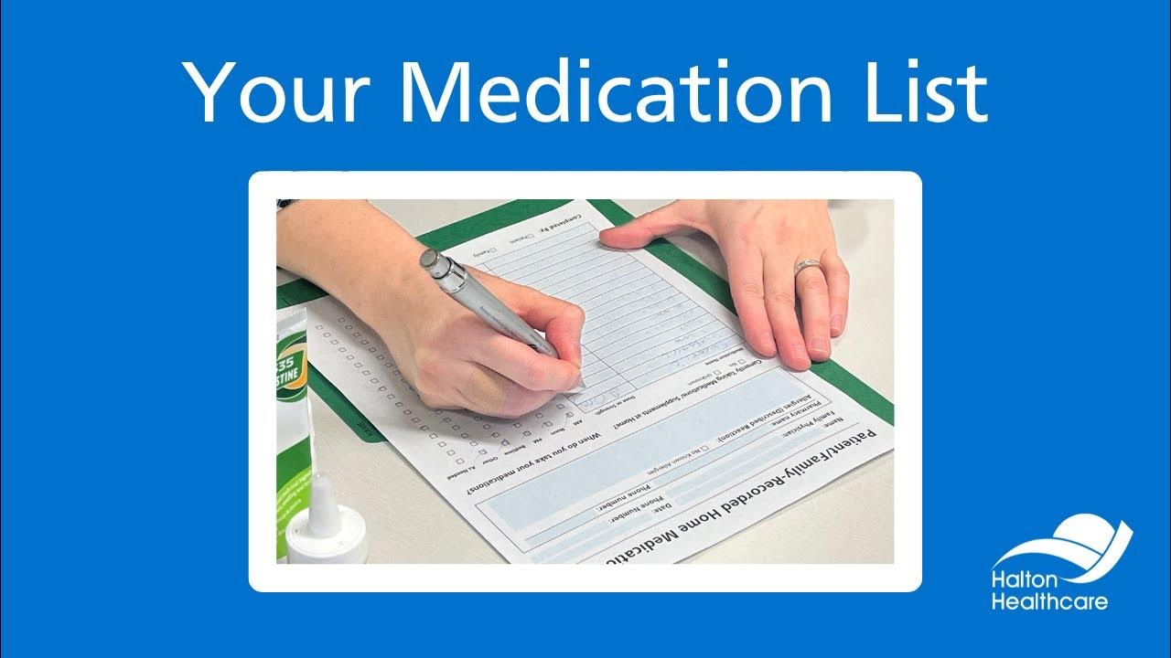 Your Medication List YouTube