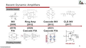 Preview - “Analog IC Design – Essential Insights” Online Course (2026) - Prof. Seung-Tak Ryu (KAIST)