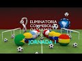 Cambio De Sede Se La Copa America 2021 - Countryballs 3D