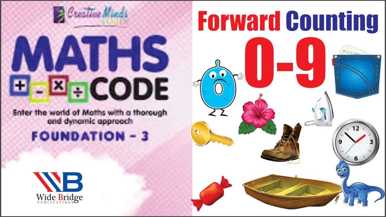 Forward Counting |Mathcode Pre 3 - YouTube