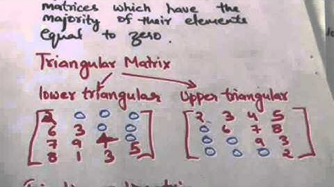 SPARSE MATRIX (DATA STRUCTURES-12)