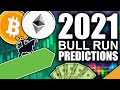 UPDATE 2021 Bull Run Price Predictions