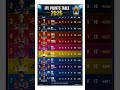 srh won by 5 wicket