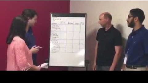 Sprint Iteration for Meeting Template Scrum