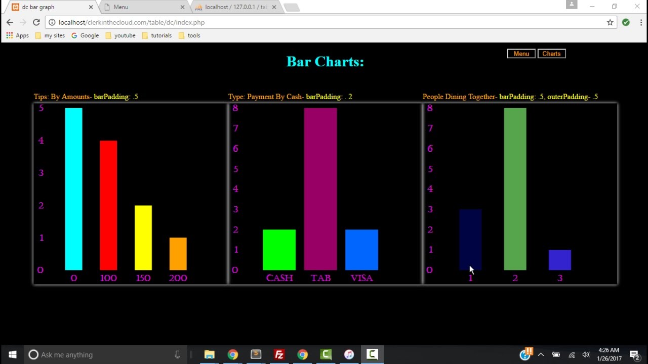 Dc Js Bar Chart Colors