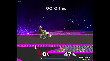 current fox/falco tech chase