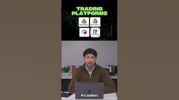 RoboForex Review - 60 Seconds Overview for New Traders