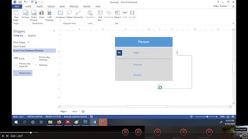 BIS 3753 - Ch 6: Recursive Relationships