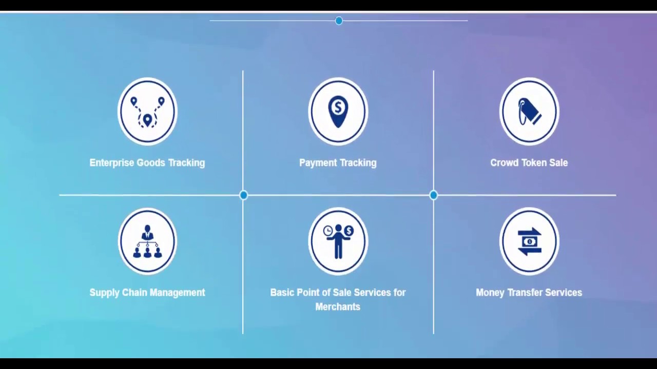 Image result for gambar streampay
