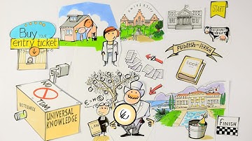 #FixCopyright:  Copyright & Research - Text & Data Mining (TDM) Explained