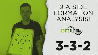 9aSide Formation Analysis | 332 | Football DNA