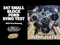 421HP 347 Ford Stroker Dyno Testing for David&#39;s &#39;69 Mustang at Prestige Motorsports