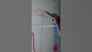 Mastering These 5 Candlestick Patterns MAKES You a Better Trader! | Candlestick Patterns in Hindi