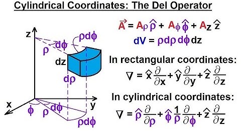 Physics - Advanced E&M: Ch 1 Math Concepts (28 of 55) Cylindrical Conversion: the Del Operator