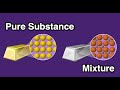 Understanding Matter: Pure Substances and Mixtures