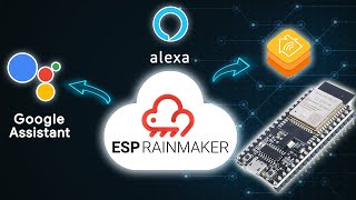 Serie Rainmaker #1: Automatiza tu Hogar Gratis con Rainmaker y Esp32 - IoT