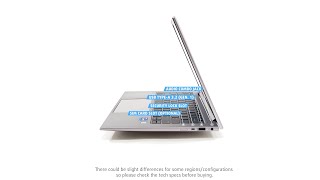 🔄 HP ZBook Firefly 14 G10 - Ports info and 360º look