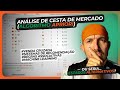 🛒 Análise de Cesta de Mercado (algoritmo APRIORI), venda cruzada com estados alternativos no Qlik