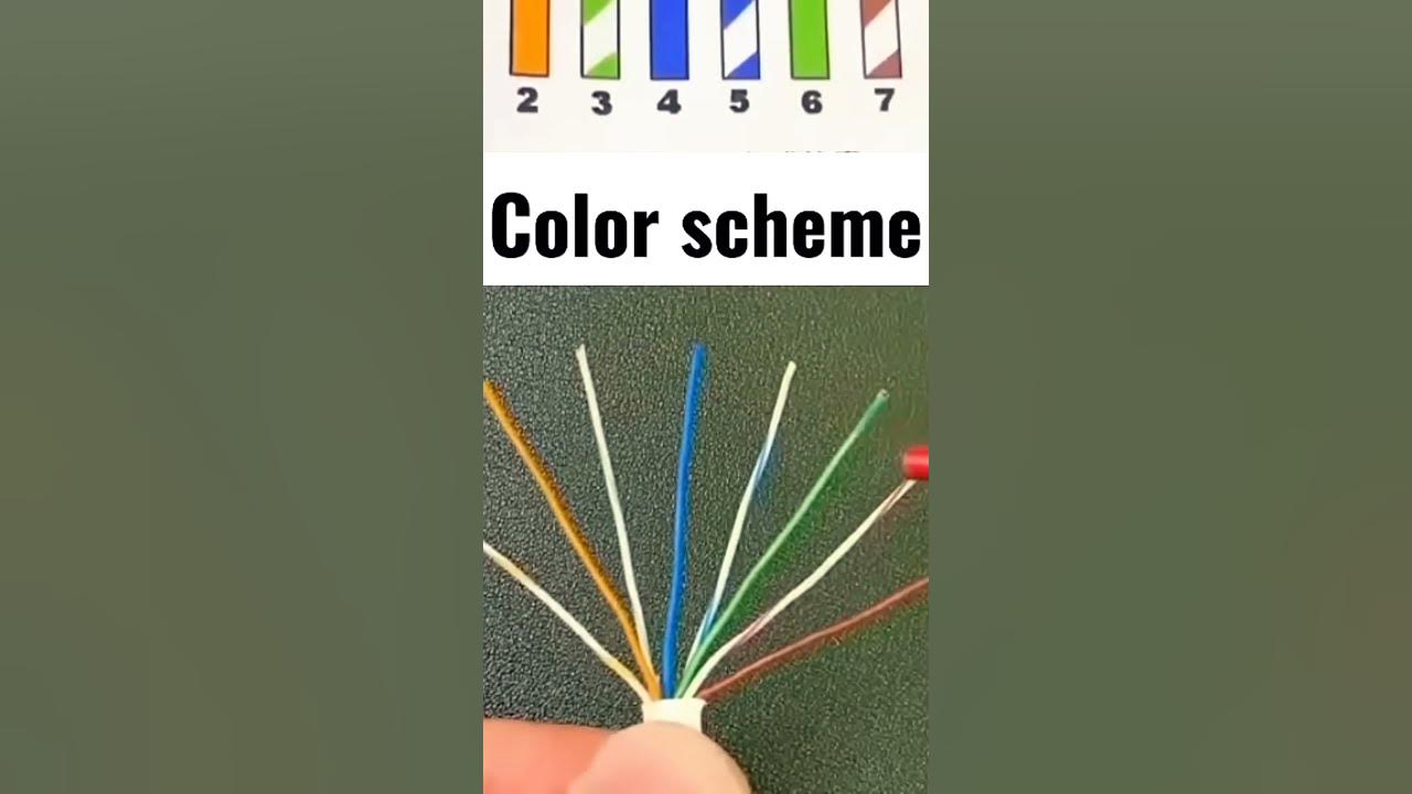 Cat6 colour coding how to make cat6 conductor rj45#electrical #wifi # ...
