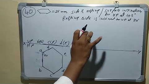 Projection of planes 40th problem Computer Aided Engineering Drawing, projection of planes BCEDK103