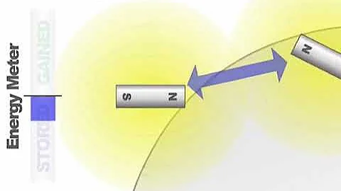 how a selfrunning magnet motor can be made