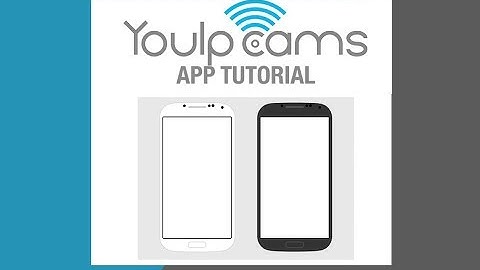 Haicam YouIPCams App Intro!