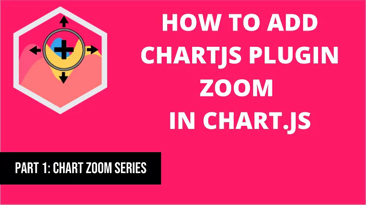 1 How to Add Chartjs Plugin Zoom in Chart.js