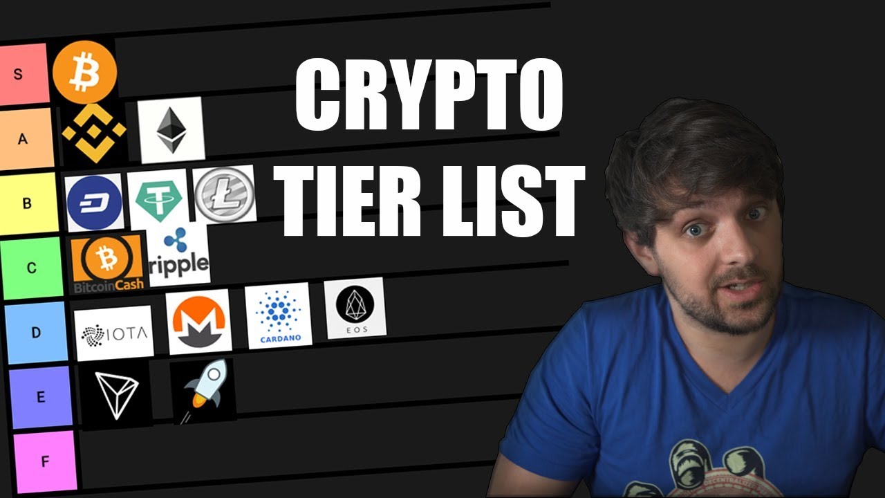 crypto tier 1 exchange list