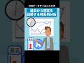過去から現在を回帰する時系列分析 #データサイエンス #machinelearning