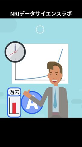 過去から現在を回歸する時系列分析 #データサイエンス #machinelearning