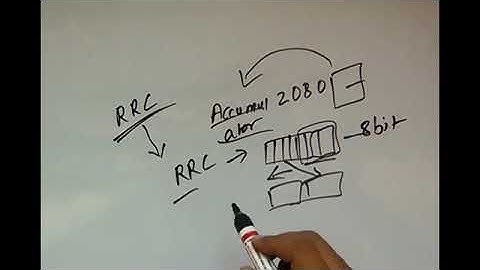 8085 Microprocessor Sum of a Number And Its Reverse Program