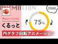 パワーポイントで円グラフを回転させて動かすアニメーションの作り方 [PowerPoint Slide Animation Tutorial 085]