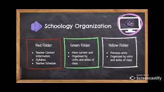 English Language Development (ELD) Levels 1-3 Net Worth