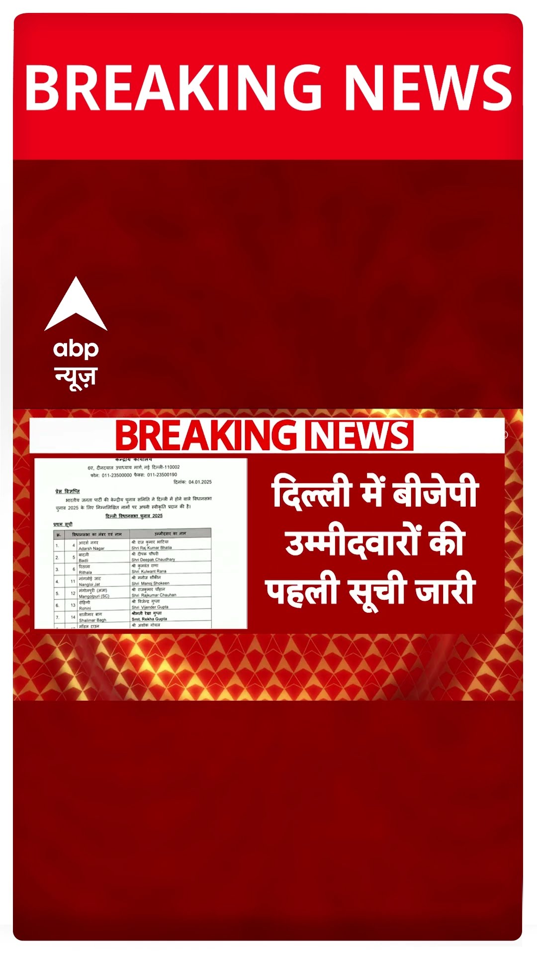 Delhi Elections: BJP ने जारी की 29 उम्मीदवारों के साथ चुनाव के लिए पहली लिस्ट | #shorts