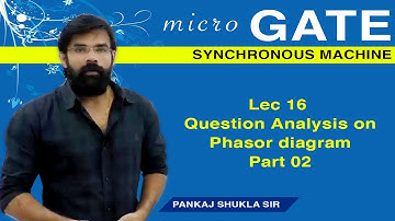 Lec 16 I Question Analysis on Equivalent Circuit and Phasor Diagram I Part 02 I Synchronous Machine