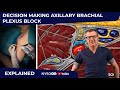 Axillary Block Decision Making Explained - Crash course with Dr. Hadzic