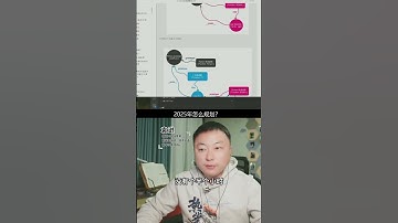 微前端有什么好处？ #JavaScript #前端开发工程师 #编程 #程序员 #web前端