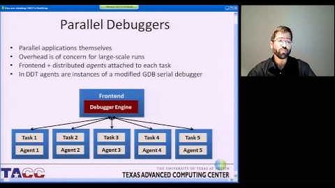 DDT Debugging Part 1 of 7