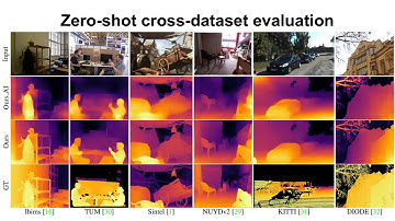 Structure-guided Ranking Loss for Single Image Depth Prediction (CVPR 2020)