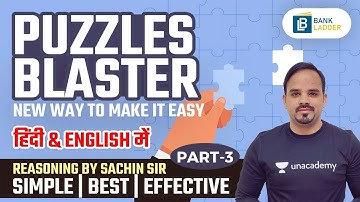 Reasoning Puzzle Tricks by Sachin Modi @BankLadder