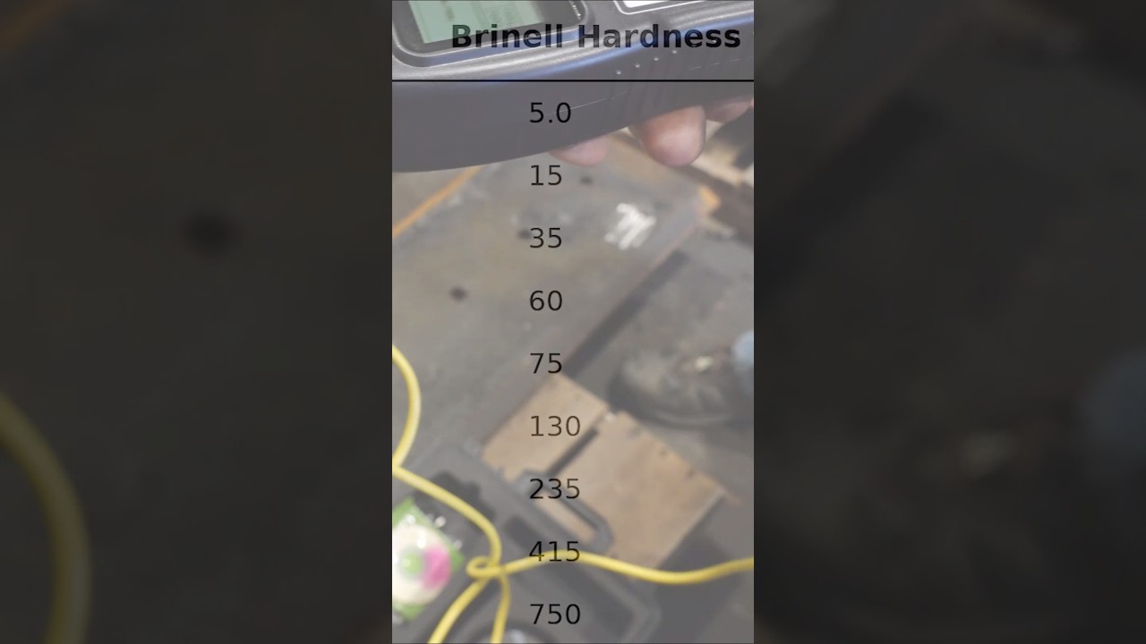 What is a Hardness Tester?