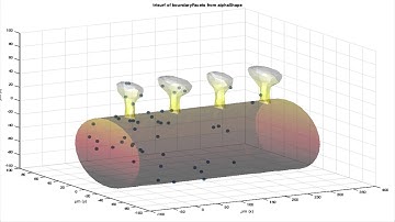 3D Dendritic Diffusion of Surface Receptors
