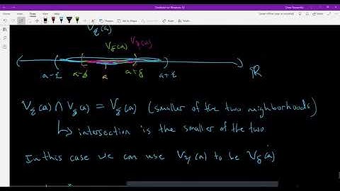 Intro to Real Analysis - Video 5: Corollary to A.P., Density of Q & impt results, & proof example