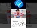 لما فائدة مادة الكافيين في البندول Analgesic Paracetamol Antipyretic Caffeine Fever Pain لما فائدة مادة الكافيين في البندول Analgesic Paracetamol Antipyretic Caffeine Fever Pain