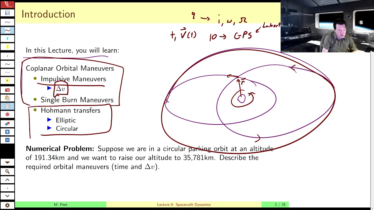 AEE462 Lecture 8 Part A Delta V And Transfer Orbits YouTube AEE462 Lecture 8 Part A Delta V And Transfer Orbits YouTube