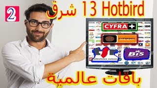 تعرف على الباقات الرائعة و قنوات قمر الهوت بيرد Hot Bird قنوات primafila -Canal+ Sport الجزء الثانى