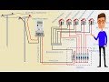 Single Phase Wiring Schematic