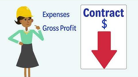 Final   05 Revenue Recognition Over Time